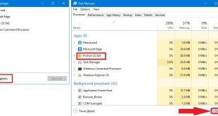 Desktop Windows Manager | Task Manager | Windows Manager