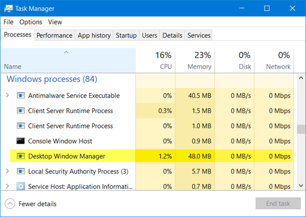 What Is Desktop Window Manager dwm exe And How To Use It Windows